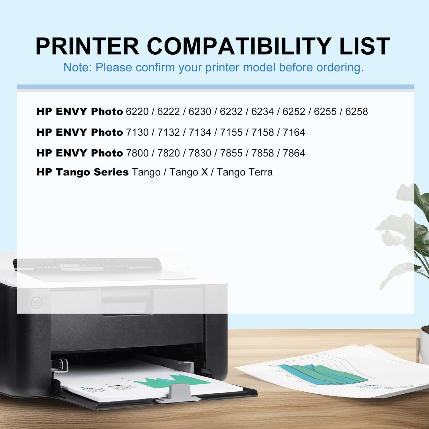 64XL Ink Cartridges Compatible for HP 64 Ink Cartridges for HP 7858 7855 7155 6252 7800 7100 Printer(2-Pack)